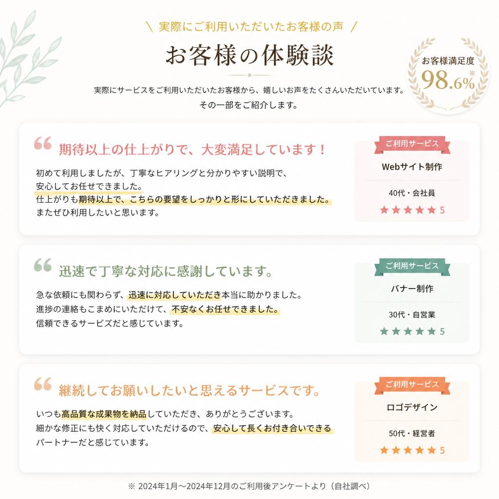 お客様の声