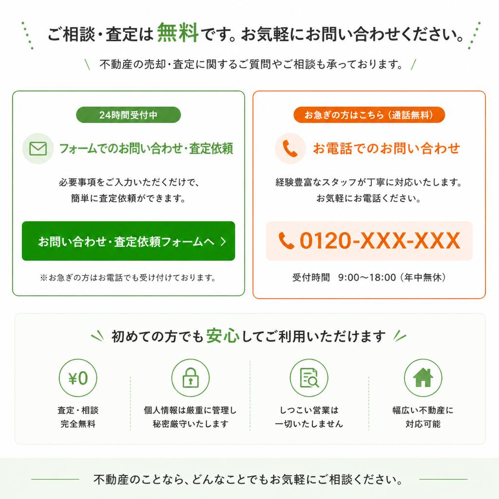 今すぐ査定依頼！
