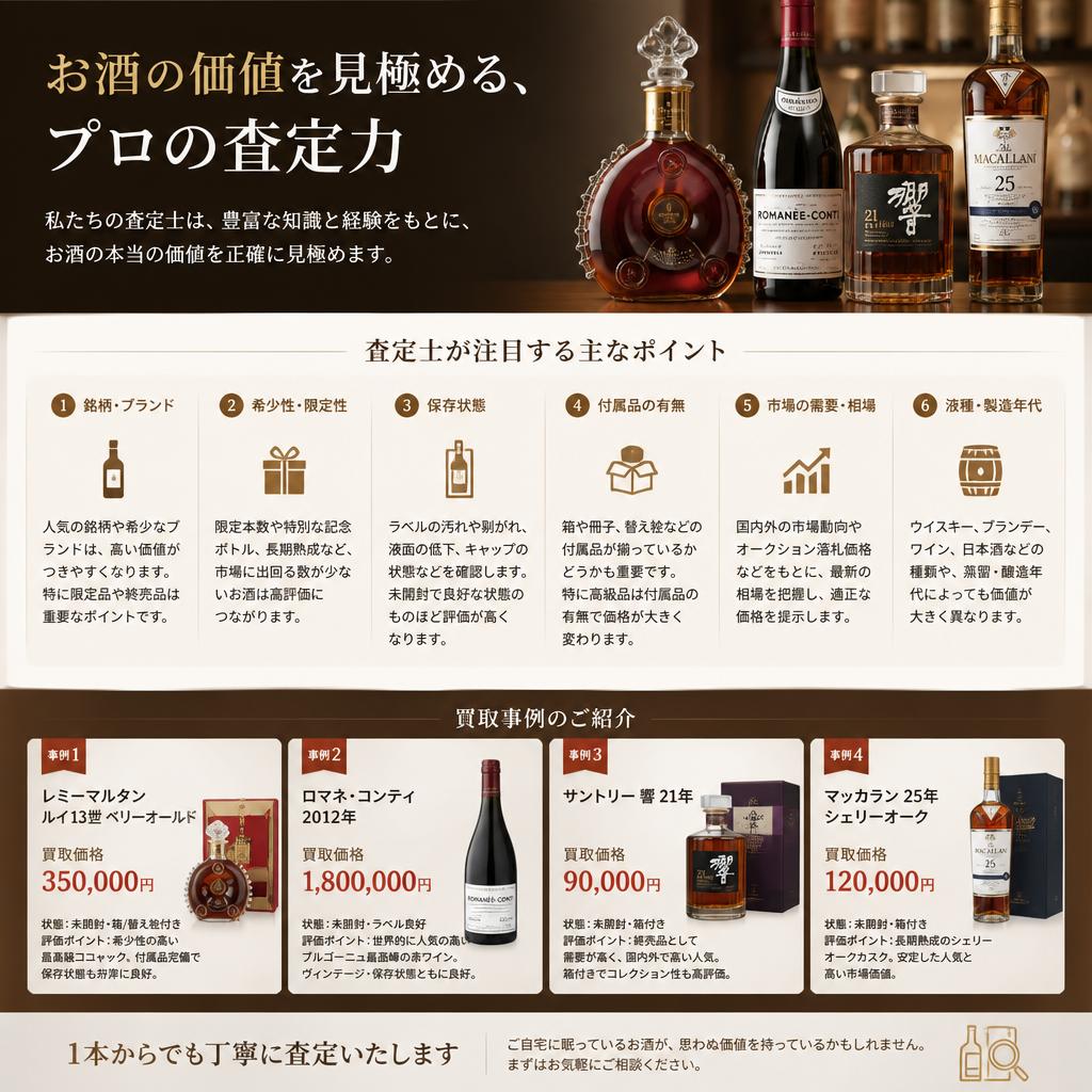 お酒の価値を見極めるプロの目