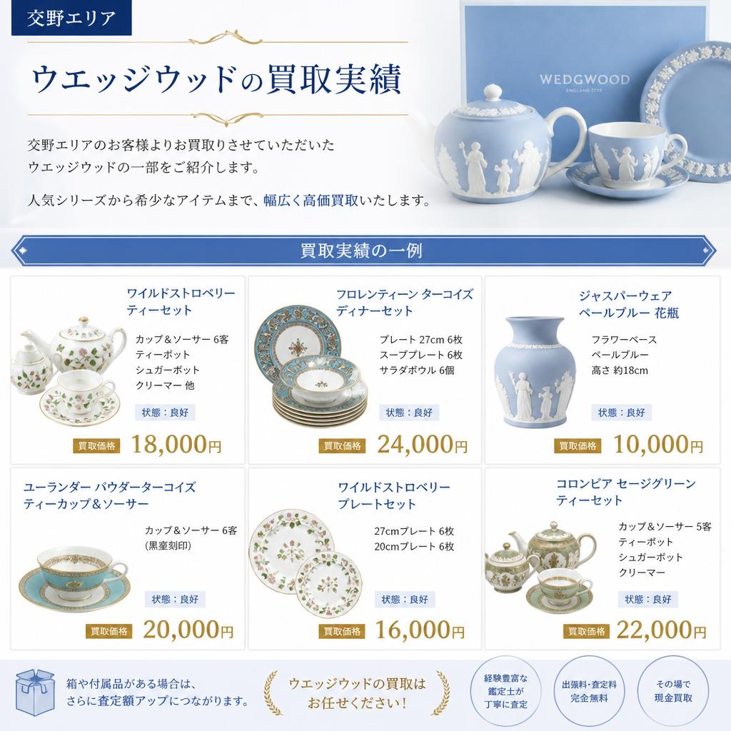 交野でのウエッジウッドの買取実績