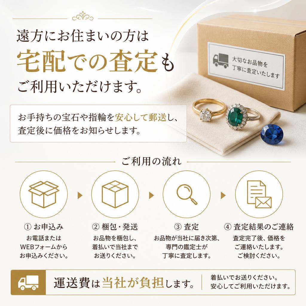 宅配査定のご案内