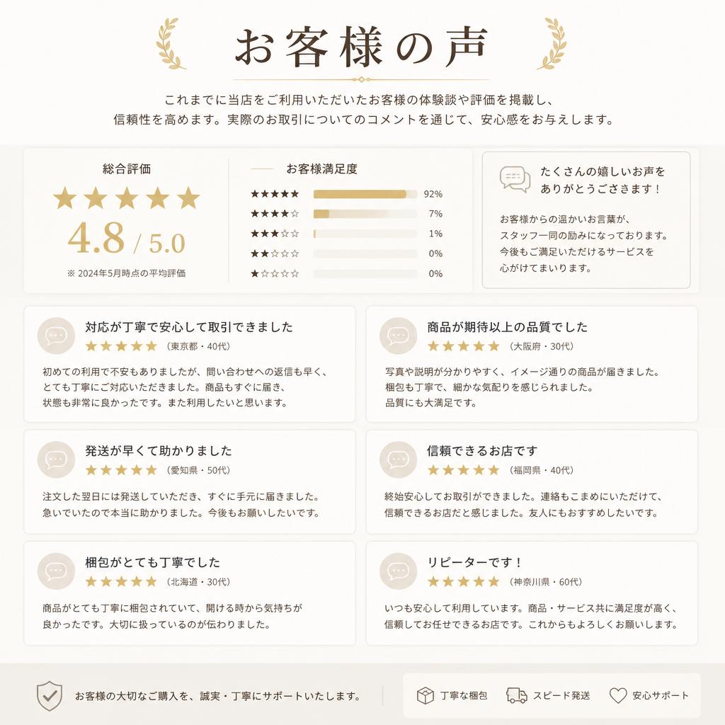 お客様の声